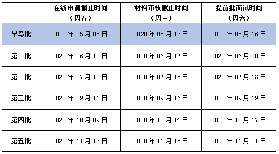 2021年EMBA入学提前批面试日程安排